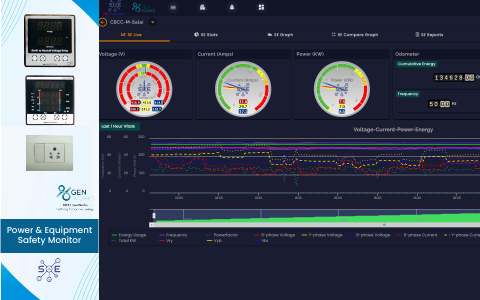 PowerMonitoringServices